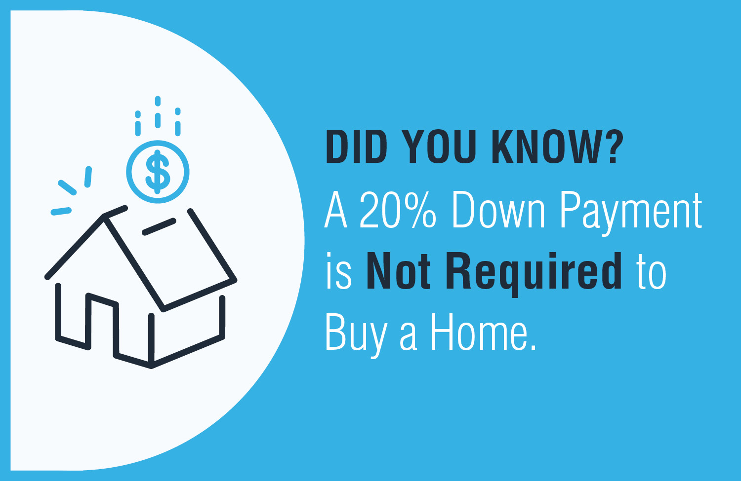 How much money do you need for a down 2024 payment